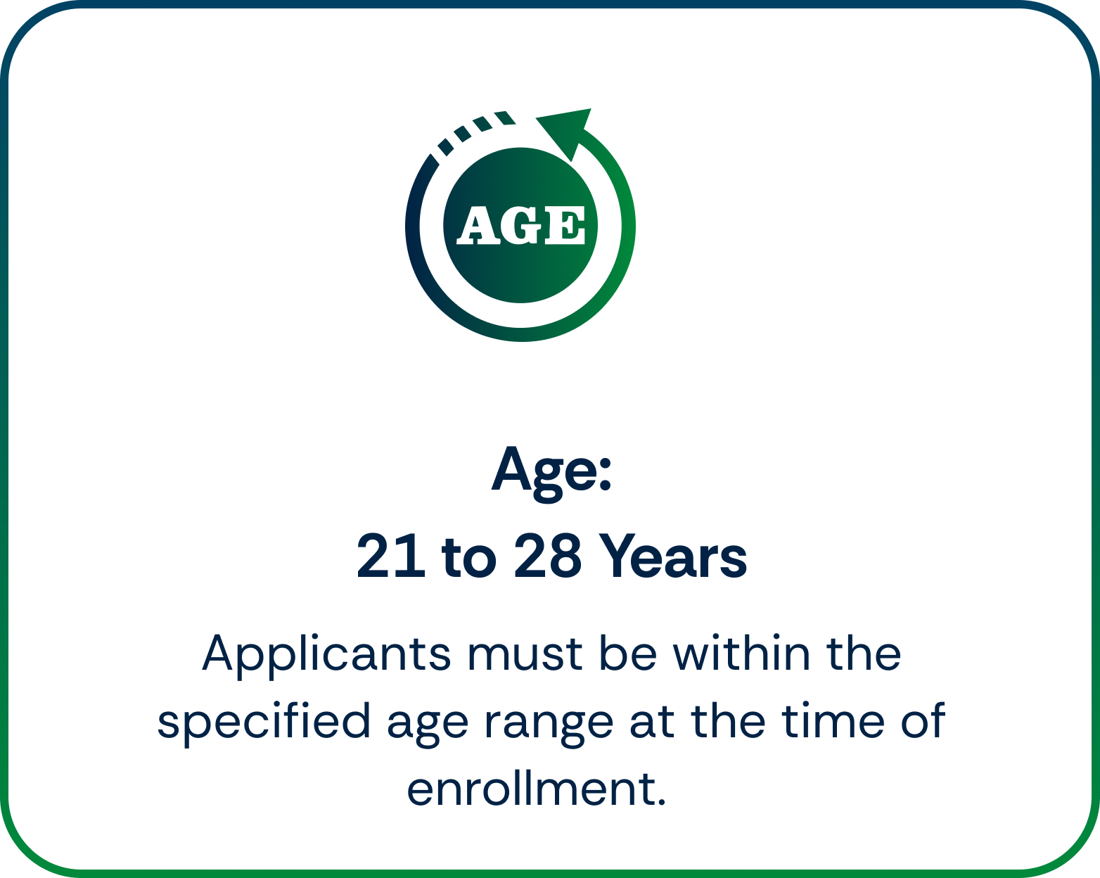 Industry- Relevant Training (17)