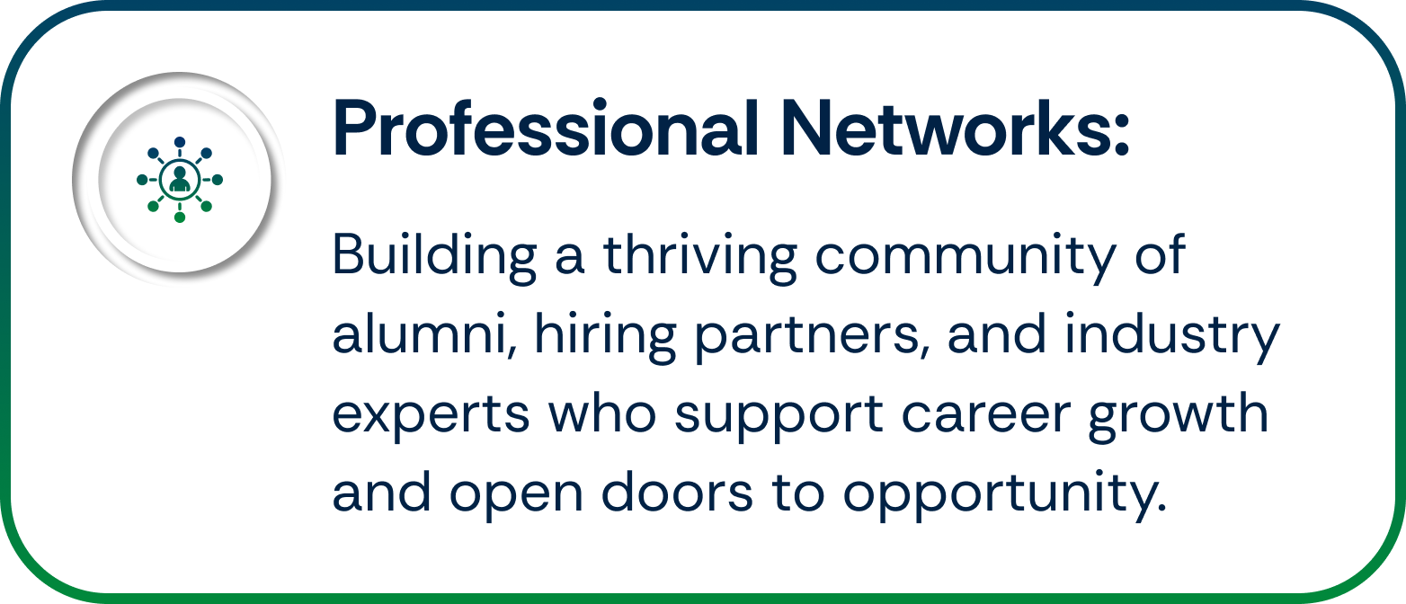 Professional Networks